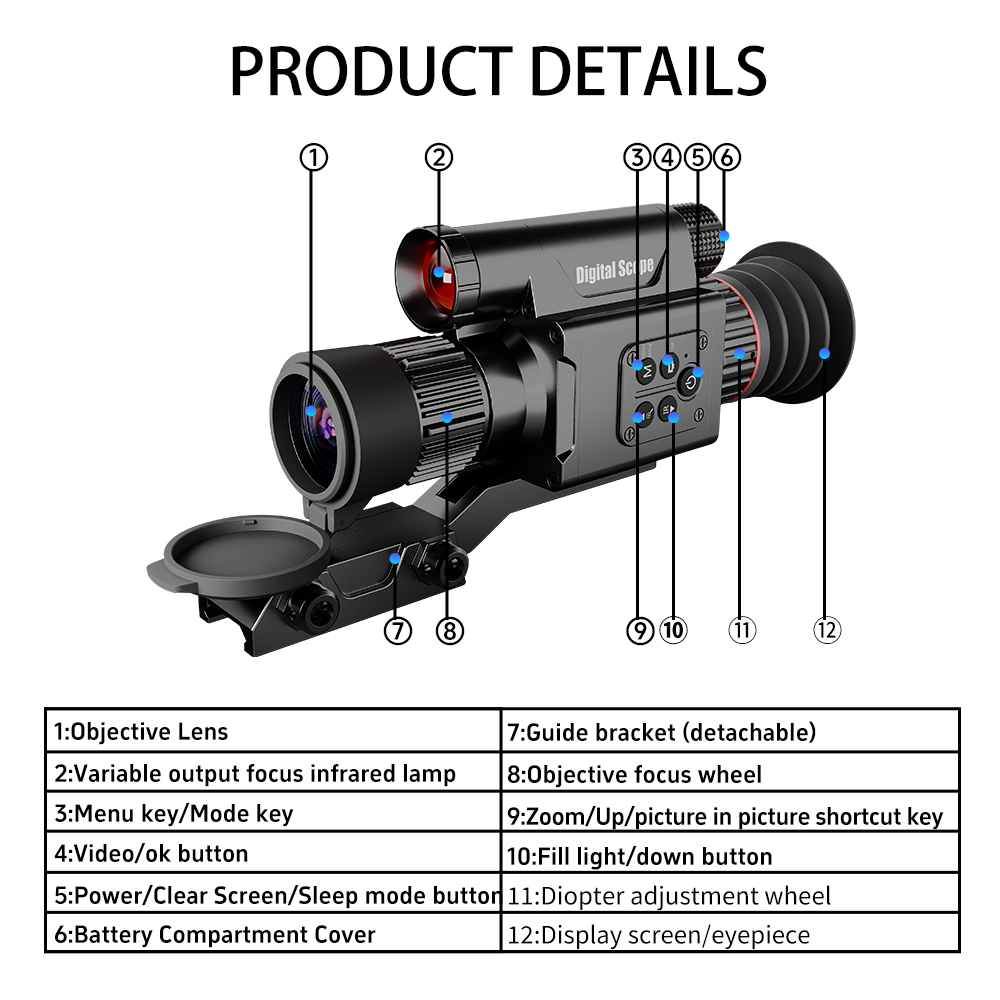 DS-X7 night vision gunsight(pic13)